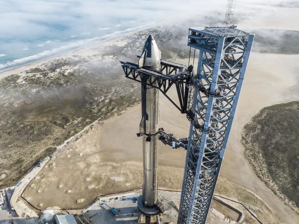 Investing in Space: Looking up in 2023