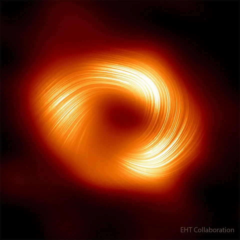 Swirling Magnetic Field around Our Galaxy’s Central Black Hole
