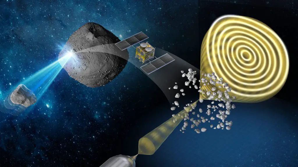 Hayabusa2 samples reveal the effects of space weathering on asteroid Ryugu