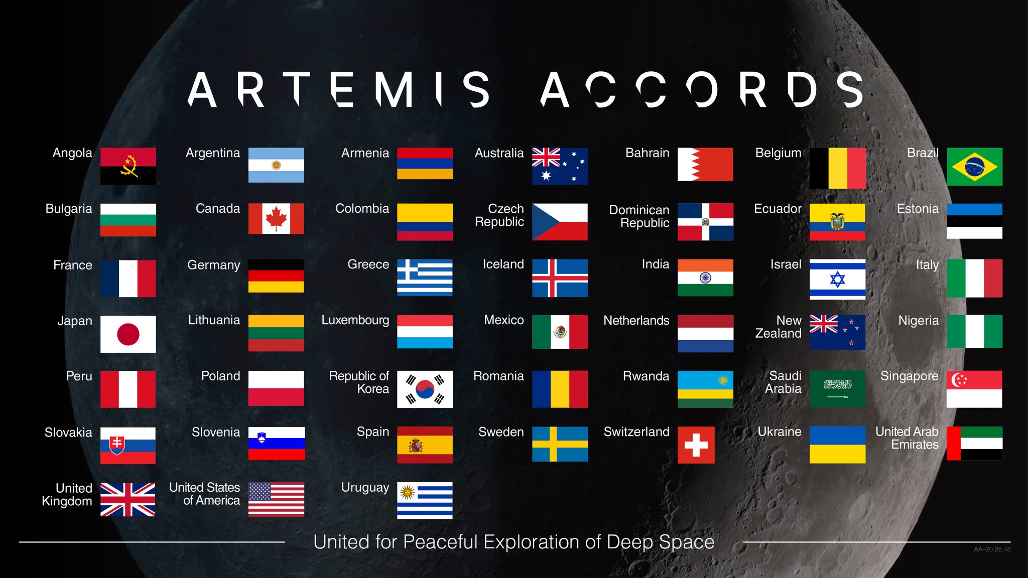 NASA Estonia as Newest Artemis Accords Signatory Space
