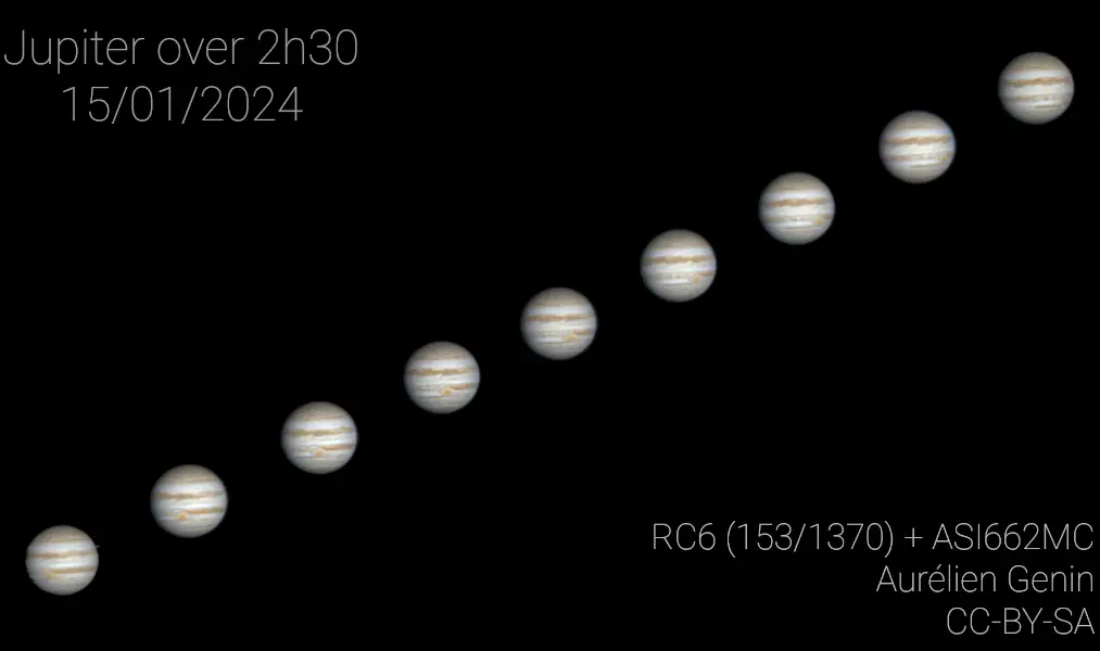 Jupiter over 2 Hours and 30 Minutes