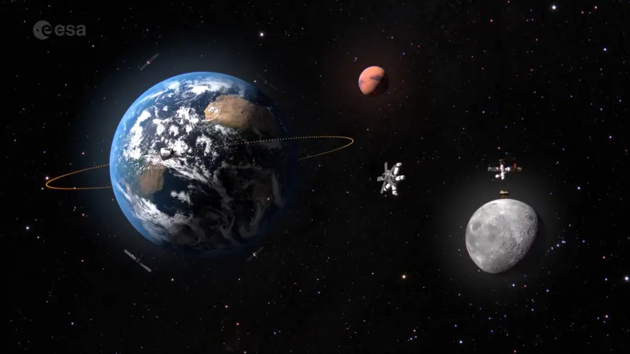 Europe’s future space transport ecosystem