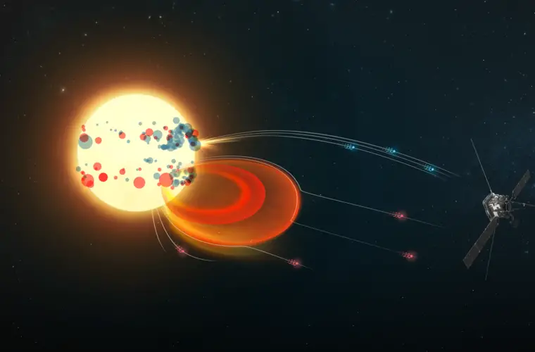 Double trouble: Solar Orbiter traces superfast electrons back to Sun