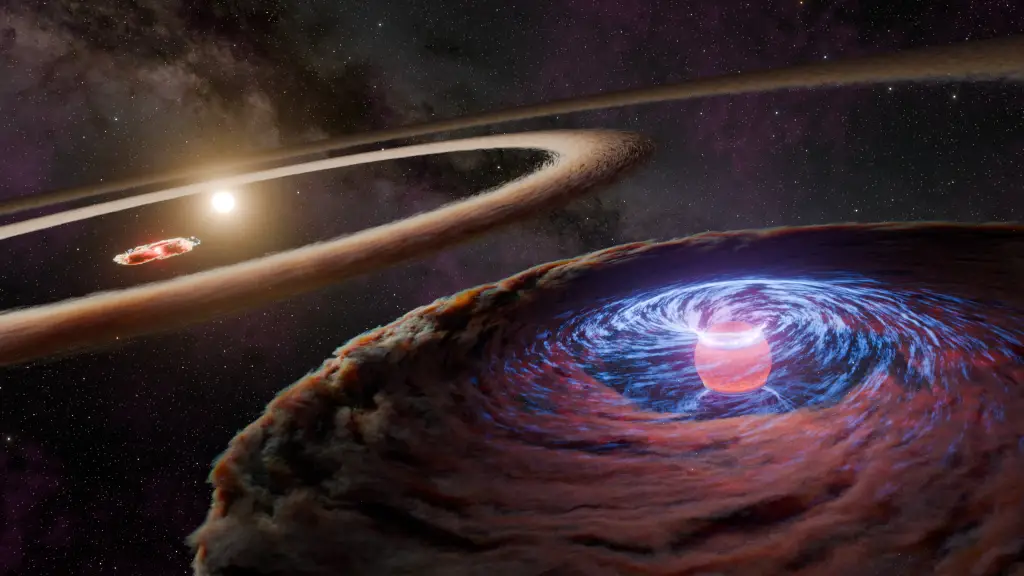 Discovery Alert: ‘Baby’ Planet Photographed in a Ring around a Star for the First Time!