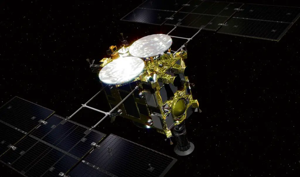 Hayabusa2 S-Type Asteroid (98943) Torifune Flyby