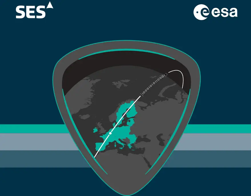 Quantum’s promise for near and long-term space applications