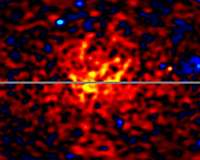 Gamma-ray observation may provide first direct evidence for dark matter