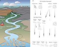 Destination: Mars. First Stop: Iceland?