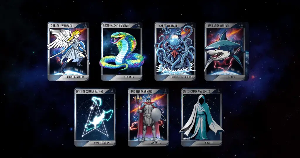 Space Force rolls out new naming scheme for satellites and space weapons