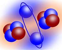 New island of inversion found in proton neutron symmetric molybdenum nuclei