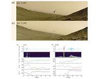 Martian dust devils found to generate electrical sparks