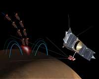 Maven stays silent after routine pass behind Mars