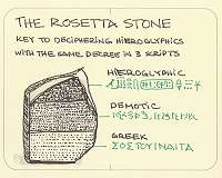 Life, Culture and AI: Why ‘plagiarism’ Is Our Default Operating System