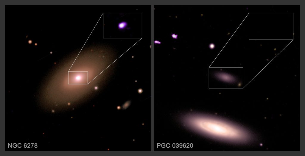 NASA’s Chandra Finds Small Galaxies May Buck the Black Hole Trend