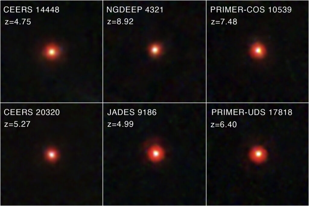 Mystery: Little Red Dots in the Early Universe