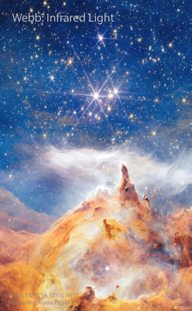 NGC 6357: Cathedral to Massive Stars