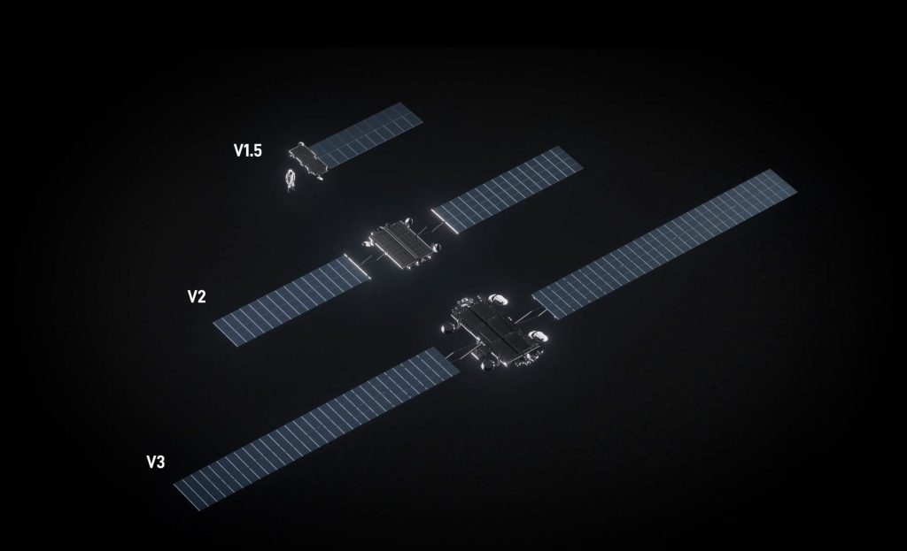 SpaceX Starlink Satellites