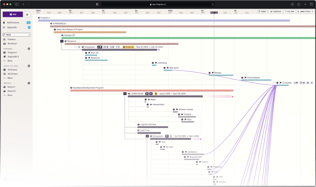 Software startup Integrate makes push into defense market following Space Force award