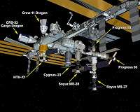 The coming end of ISS, symbol of an era of global cooperation
