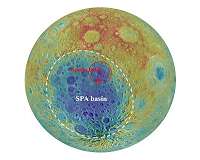 Chang’e-6 farside samples reshape lunar impact history