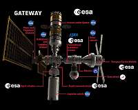 DLR plans new control center for future Moon and Mars missions