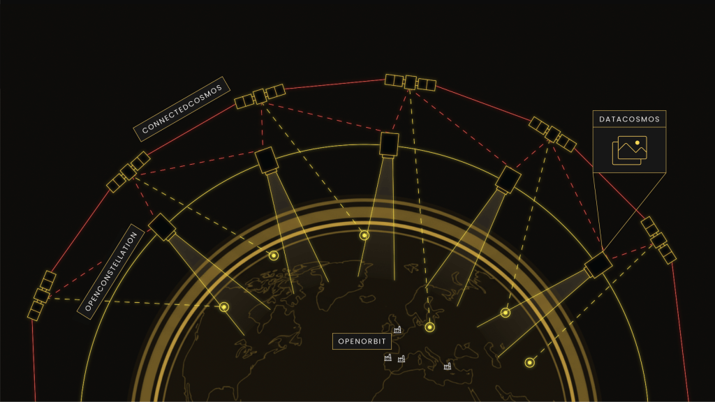 Open Cosmos unveils vision for imagery-linked sovereign satellite connectivity