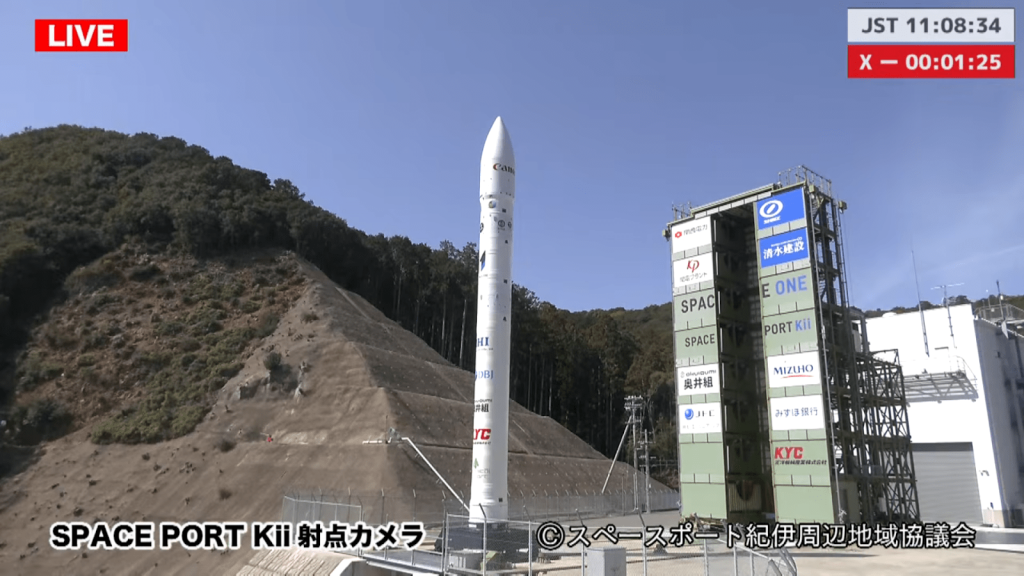 KAIROS Three for Three on Launch Failures