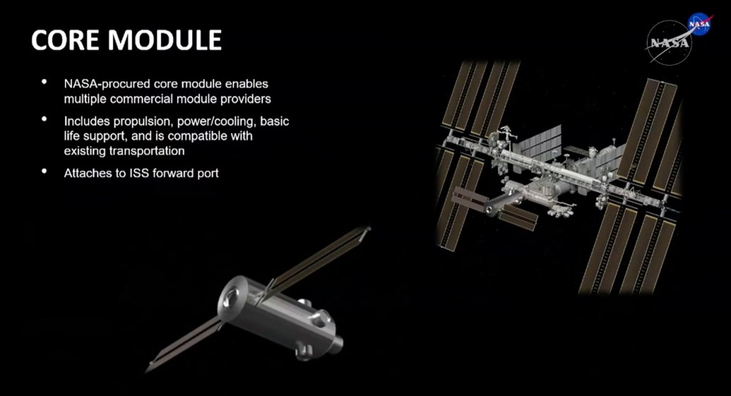 NASA proposes new strategy for commercial space stations
