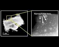 Lunar dust study links space weathering to changes in Moon ultraviolet brightness