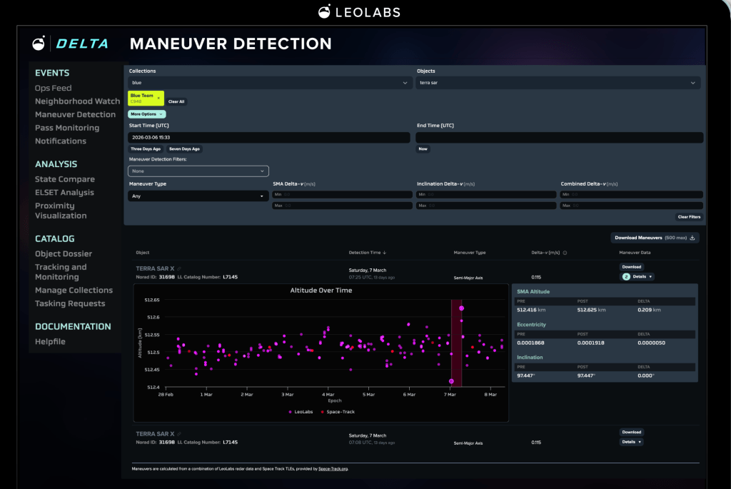 LeoLabs debuts space monitoring tool for military users