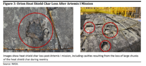 Artemis II Getting Ready For Splashdown Tomorrow