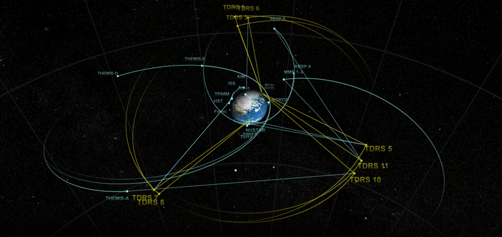 NASA seeks proposals for commercial TDRSS replacement