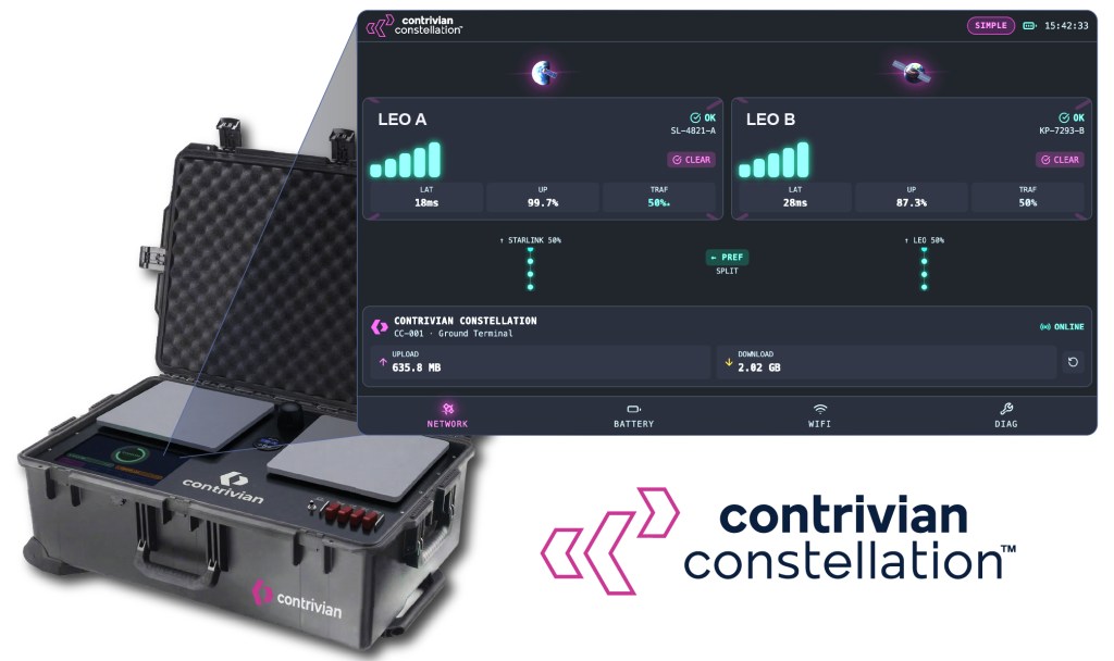 Startup challenging satellite industry’s multi-orbit playbook
