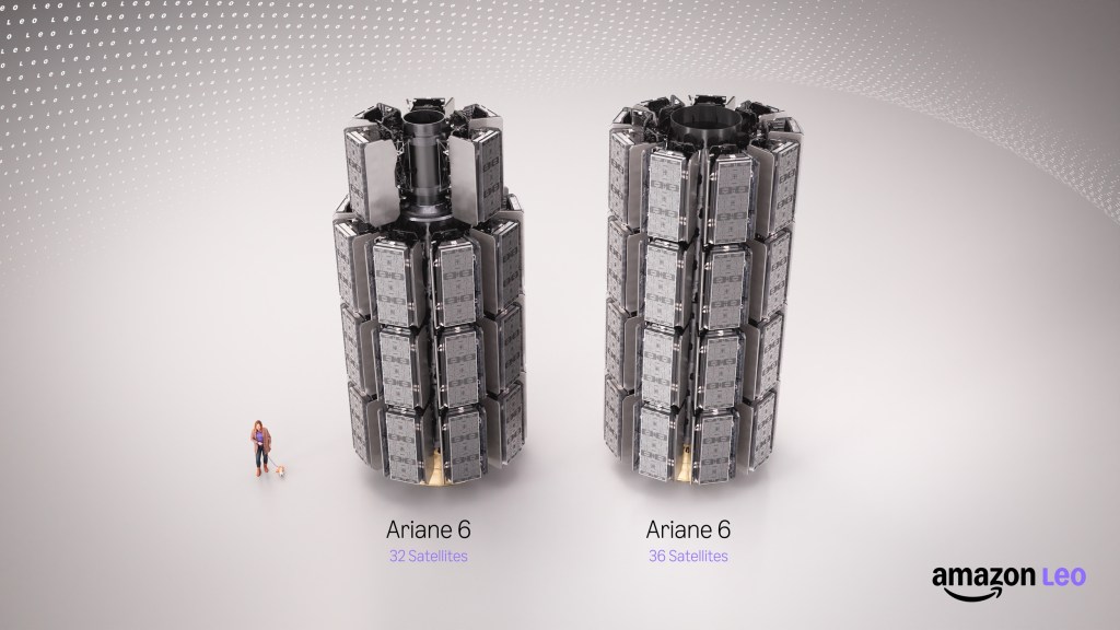 Next Ariane 6 launch to carry 36 Amazon Leo satellites using upgraded boosters