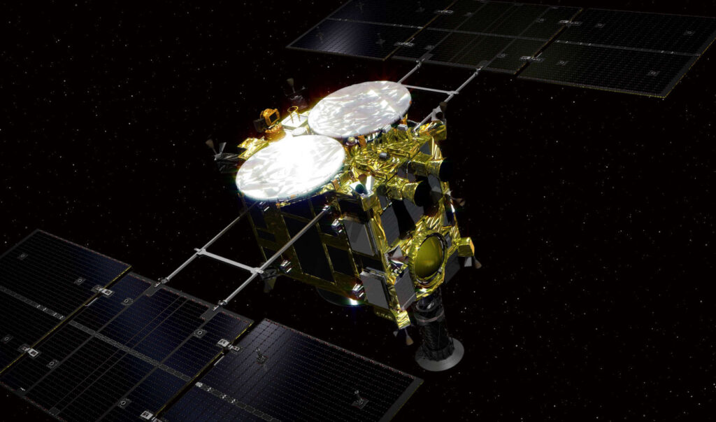 Hayabusa2 Earth Flyby