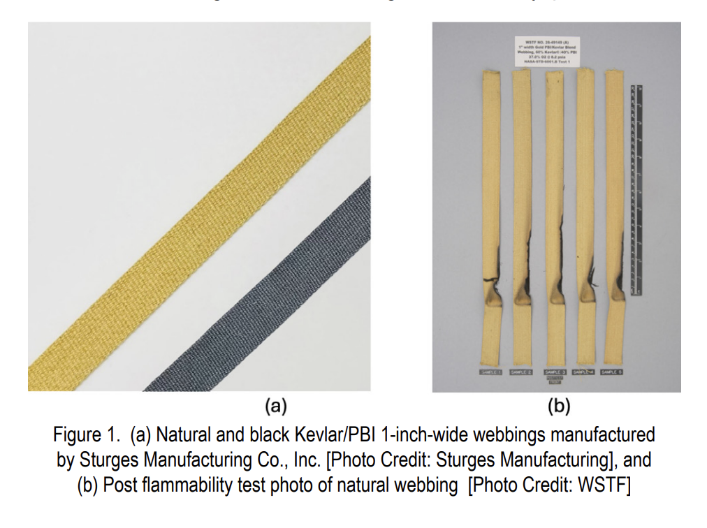 TB 26-04 Webbings for Use in Elevated Oxygen Environments
