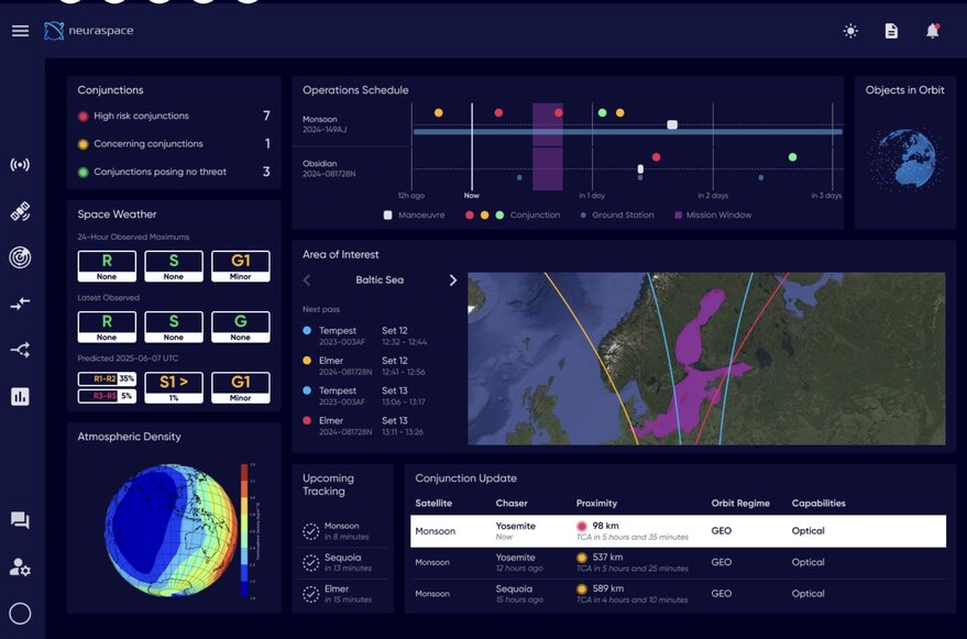 Neuraspace raises $18 million to expand sovereign space awareness