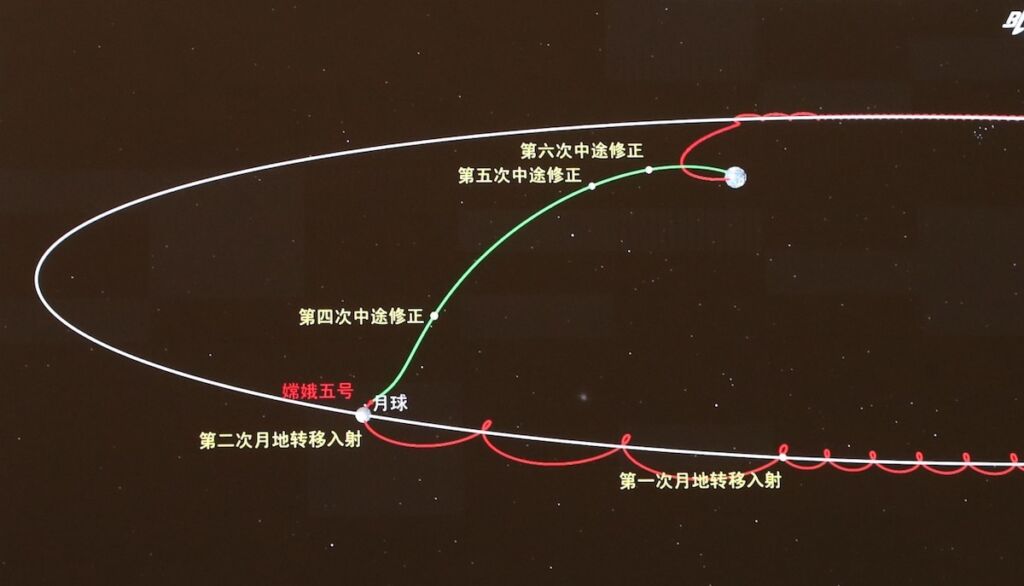 Chinese spacecraft heading back to Earth with lunar samples