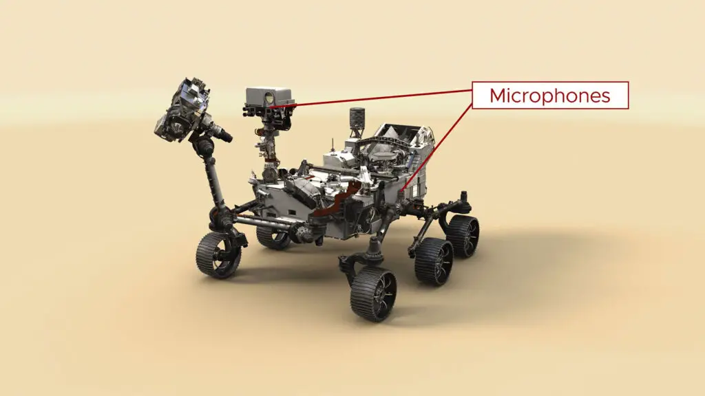 Hear Sounds From Mars Captured by NASA’s Perseverance Rover
