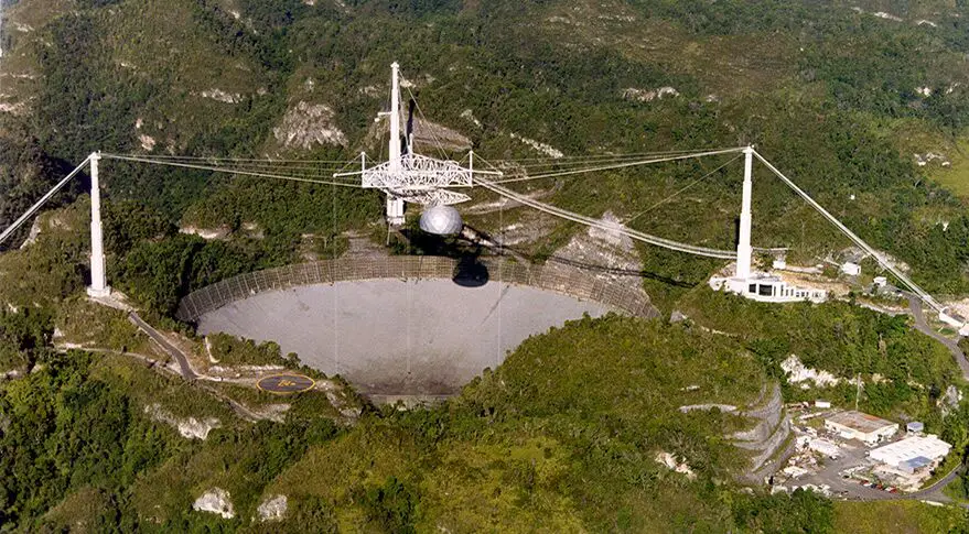 Arecibo replacement could support space situational awareness
