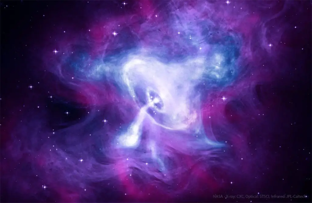 The Spinning Pulsar of the Crab Nebula