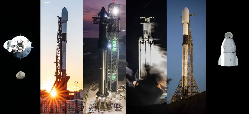 SpaceX flexes might with simultaneous Starship, Falcon 9, Falcon Heavy, Dragon operations