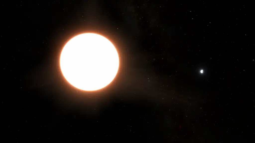 Astronomers solve mystery of how a mirror-like planet formed so close to its star