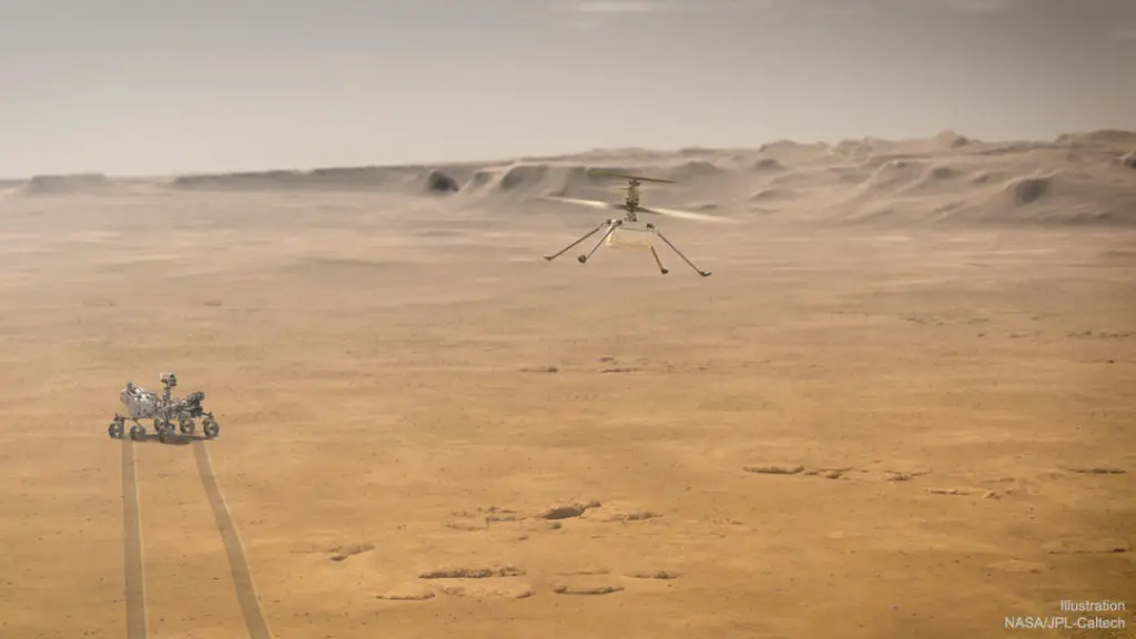 Ingenuity: A Mini-Helicopter Now on Mars