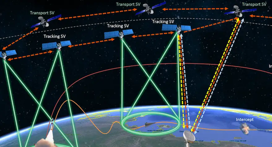 Space Development Agency to reevaluate proposals for missile-tracking satellites
