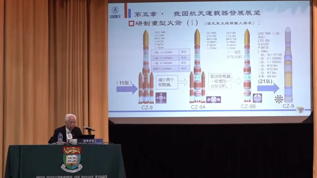 Rocket Report: China to copy SpaceX’s Super Heavy? Vulcan slips to 2022