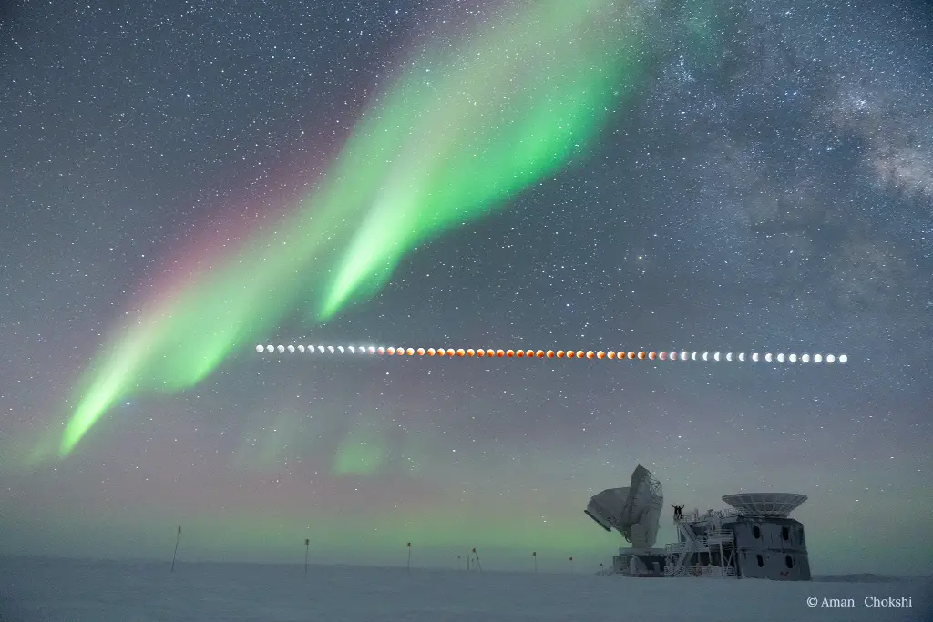 Lunar Eclipse at the South Pole