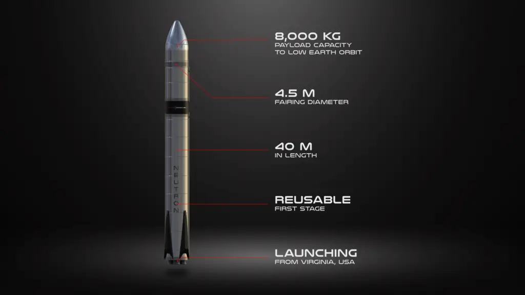 Rocket Lab reveals reusable, medium-lift Neutron rocket