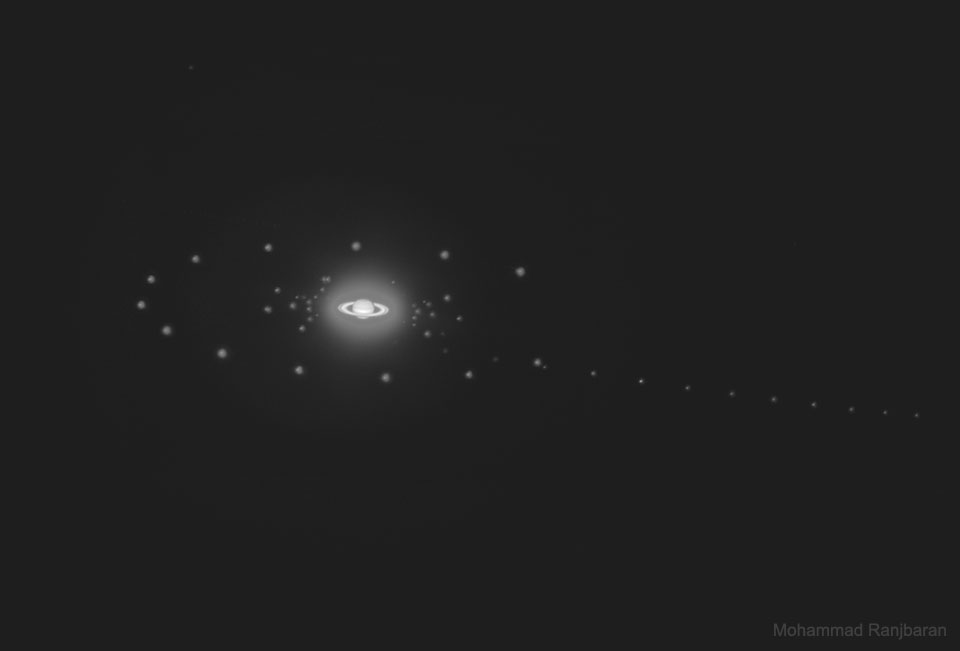 Saturn and Six Moons