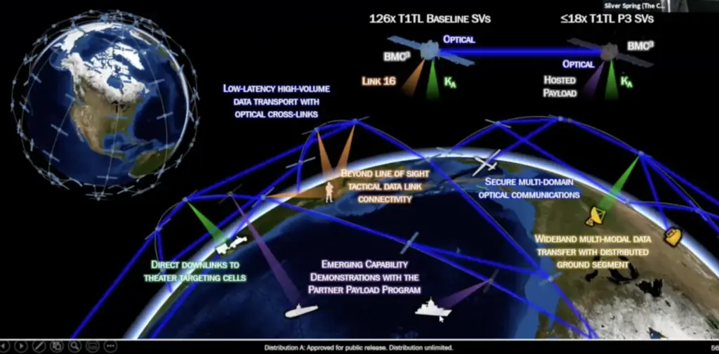 Space Development Agency seeks proposals for 18 satellites with experimental payloads
